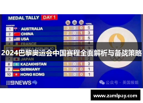 2024巴黎奥运会中国赛程全面解析与备战策略 2024巴黎奥运会中国赛程全面解析与备战策略